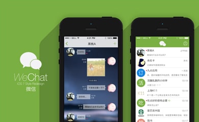 Wechat как альтернатива мессенджерам в Китае